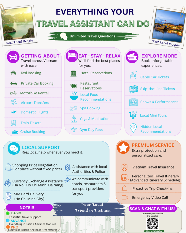 Travel Assistant